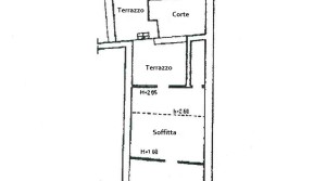 plan P.2